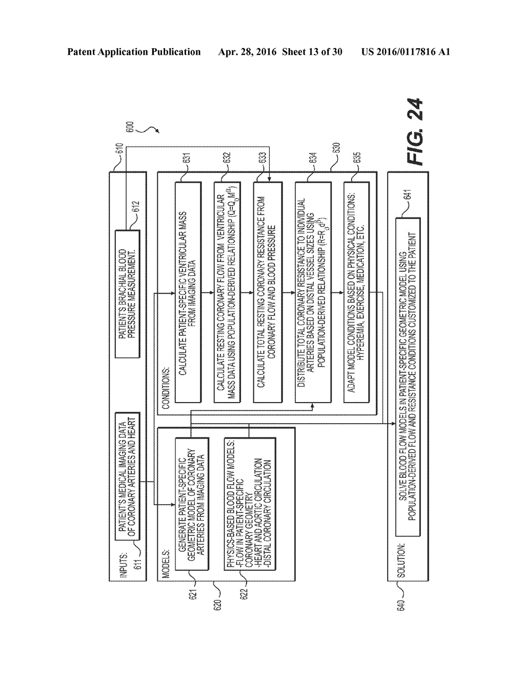 METHOD AND SYSTEM FOR IMAGE PROCESSING TO DETERMINE PATIENT-SPECIFIC BLOOD     FLOW CHARACTERISTICS - diagram, schematic, and image 14