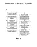 MULTIPLE-MEDIA PERFORMANCE MECHANISM diagram and image