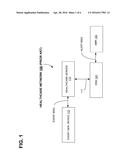 MANAGING THE DELIVERY OF ALERT MESSAGES BY AN INTELLIGENT EVENT     NOTIFICATION SYSTEM diagram and image