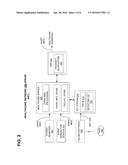 MANAGING THE DELIVERY OF ALERT MESSAGES BY AN INTELLIGENT EVENT     NOTIFICATION SYSTEM diagram and image