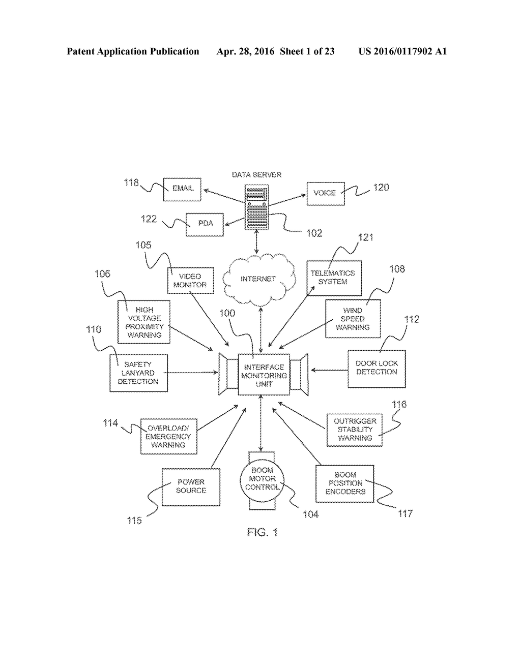 WARNING AND MESSAGE DELIVERY AND LOGGING SYSTEM UTILIZABLE IN THE     MONITORING OF FALL ARRESTING AND PREVENTION DEVICES AND METHOD OF SAME - diagram, schematic, and image 02