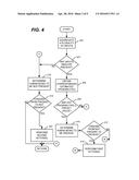 HUMAN PRESENCE DETECTION diagram and image