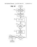 HUMAN PRESENCE DETECTION diagram and image