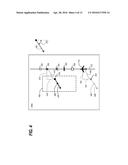 Method of Generating and Displaying A Flare Drift Vector Symbol diagram and image