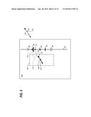 Method of Generating and Displaying A Flare Drift Vector Symbol diagram and image