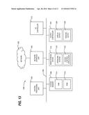 Method of Generating and Displaying A Flare Drift Vector Symbol diagram and image