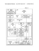 INTEGRATED LIVE AND SIMULATION ENVIRONMENT SYSTEM FOR AN AIRCRAFT diagram and image