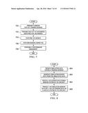 INTEGRATED LIVE AND SIMULATION ENVIRONMENT SYSTEM FOR AN AIRCRAFT diagram and image