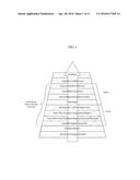 FUNCTIONAL LEARNING DEVICE, SYSTEM, AND METHOD diagram and image