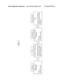 FUNCTIONAL LEARNING DEVICE, SYSTEM, AND METHOD diagram and image