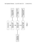 SYSTEM AND METHOD FOR AUTOMATED TEACHING OF LANGUAGES BASED ON FREQUENCY     OF SYNTACTIC MODELS diagram and image