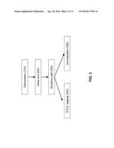 SYSTEM AND METHOD FOR AUTOMATED TEACHING OF LANGUAGES BASED ON FREQUENCY     OF SYNTACTIC MODELS diagram and image