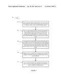 DISPLAY INCORPORATING DYNAMIC SATURATION COMPENSATING GAMUT MAPPING diagram and image