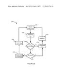 DISPLAY INCORPORATING DYNAMIC SATURATION COMPENSATING GAMUT MAPPING diagram and image