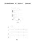 Driving Circuit and Driving Method for Amoled Pixel Circuit diagram and image