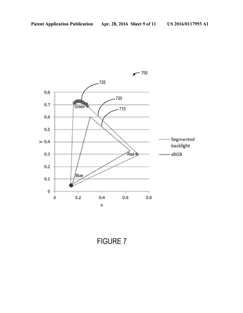 IMAGE FORMATION IN A SEGMENTED DISPLAY - diagram, schematic, and image 10