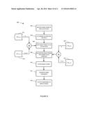 HYBRID SCALAR-VECTOR DITHERING DISPLAY METHODS AND APPARATUS diagram and image