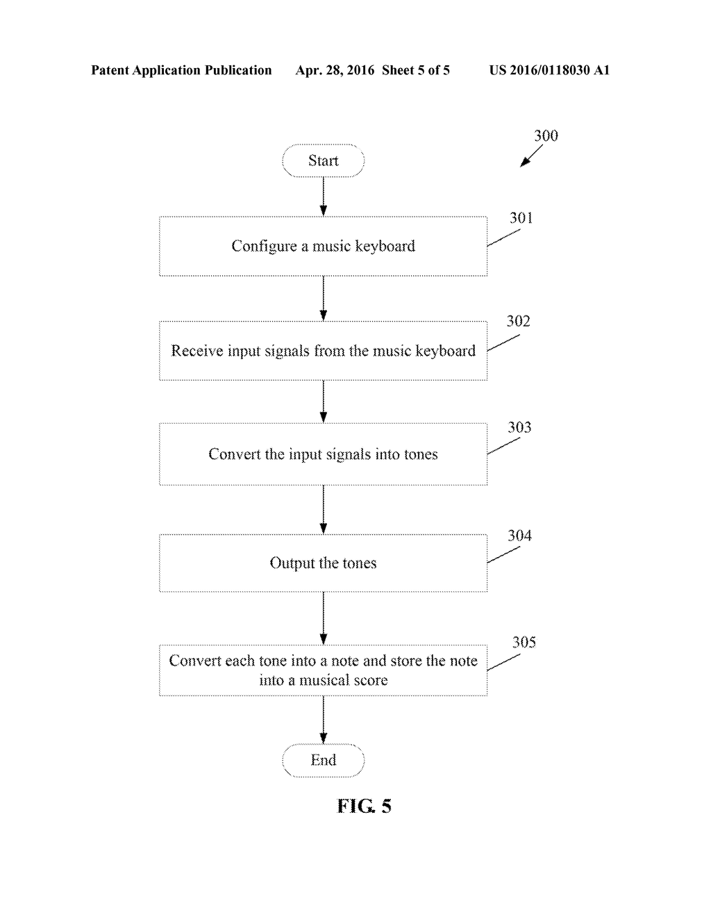 COMPUTING DEVICE AND METHOD FOR PROCESSING MUSIC - diagram, schematic, and image 06