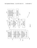 METHOD AND SYSTEM FOR USING CONVERSATIONAL BIOMETRICS AND SPEAKER     IDENTIFICATION/VERIFICATION TO FILTER VOICE STREAMS diagram and image