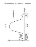 AUDIO ENCODING DEVICE AND AUDIO ENCODING METHOD diagram and image