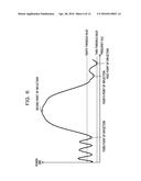 AUDIO ENCODING DEVICE AND AUDIO ENCODING METHOD diagram and image