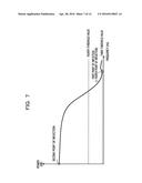 AUDIO ENCODING DEVICE AND AUDIO ENCODING METHOD diagram and image