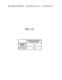 AUDIO ENCODING DEVICE AND AUDIO ENCODING METHOD diagram and image