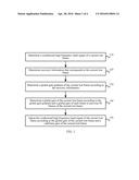 METHOD FOR RECOVERING LOST FRAMES diagram and image