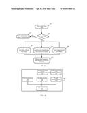 METHOD FOR RECOVERING LOST FRAMES diagram and image