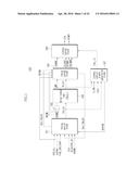 SEMICONDUCTOR APPARATUS CAPABLE OF SELF-TUNNING A TIMING MARGIN diagram and image