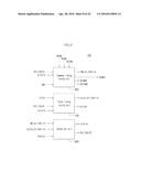 SEMICONDUCTOR APPARATUS CAPABLE OF SELF-TUNNING A TIMING MARGIN diagram and image