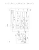 SEMICONDUCTOR APPARATUS CAPABLE OF SELF-TUNNING A TIMING MARGIN diagram and image