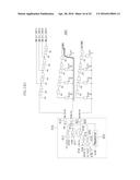 SEMICONDUCTOR APPARATUS CAPABLE OF SELF-TUNNING A TIMING MARGIN diagram and image