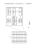 DIE STACK ADDRESS BUS HAVING A PROGRAMMABLE WIDTH diagram and image