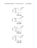 APPARATUSES, CIRCUITS, AND METHODS FOR BIASING SIGNAL LINES diagram and image