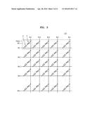 RESISTIVE MEMORY DEVICE, RESISTIVE MEMORY SYSTEM, AND METHOD OF OPERATING     RESISTIVE MEMORY DEVICE diagram and image