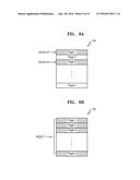 RESISTIVE MEMORY DEVICE, RESISTIVE MEMORY SYSTEM, AND METHOD OF OPERATING     RESISTIVE MEMORY DEVICE diagram and image