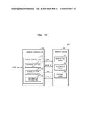 RESISTIVE MEMORY DEVICE, RESISTIVE MEMORY SYSTEM, AND METHOD OF OPERATING     RESISTIVE MEMORY DEVICE diagram and image