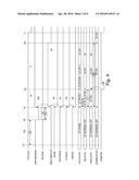 Configurable Volatile Memory Data Save Triggers diagram and image