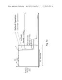 Configurable Volatile Memory Data Save Triggers diagram and image