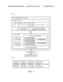 COMPACTION PROCESS FOR A DATA STORAGE DEVICE diagram and image