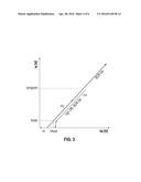 PROGRAMMING AN ELECTRICAL FUSE WITH A SILICON-CONTROLLED RECTIFIER diagram and image