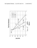 PROGRAMMING AN ELECTRICAL FUSE WITH A SILICON-CONTROLLED RECTIFIER diagram and image