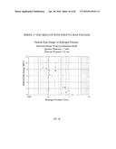 HYDROGEN-LITHIUM FUSION DEVICE diagram and image