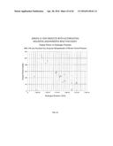 HYDROGEN-LITHIUM FUSION DEVICE diagram and image