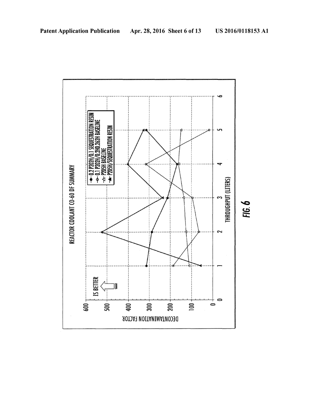 CAPTURE, REMOVAL, AND STORAGE OF RADIOACTIVE SPECIES - diagram, schematic, and image 07