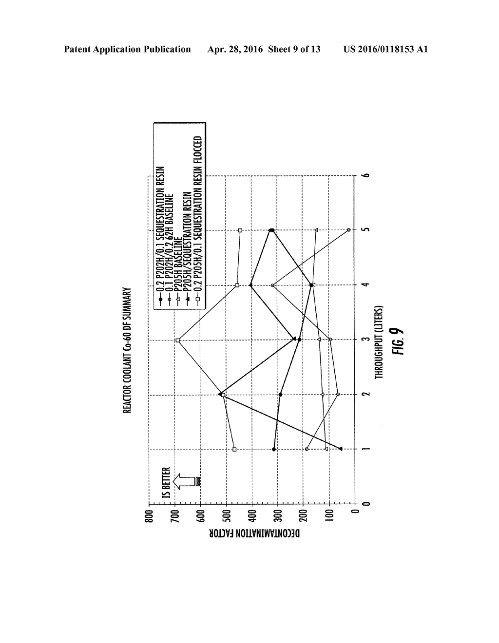 CAPTURE, REMOVAL, AND STORAGE OF RADIOACTIVE SPECIES - diagram, schematic, and image 10