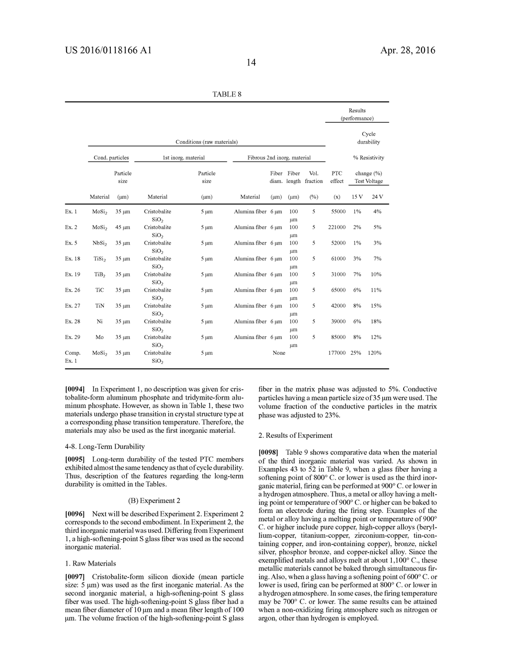 PTC THERMISTOR MEMBER - diagram, schematic, and image 16