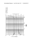 INCREASED RESONANT FREQUENCY POTASSIUM-DOPED HEXAGONAL FERRITE diagram and image