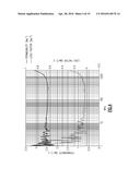 INCREASED RESONANT FREQUENCY POTASSIUM-DOPED HEXAGONAL FERRITE diagram and image